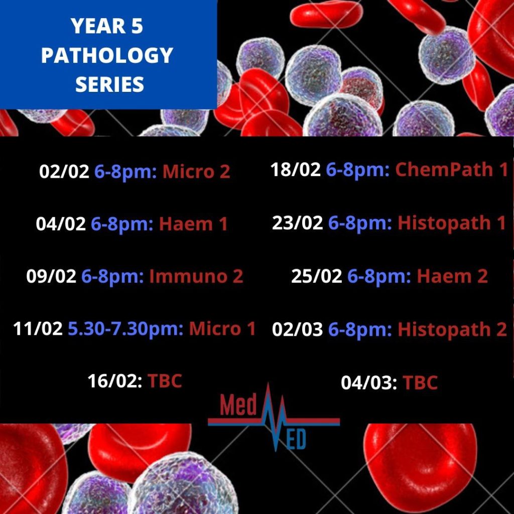 Read more about the article MedEd Year 5 Pathology Lecture Series